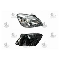 FAR RİO 06-10 RH (MANUEL)