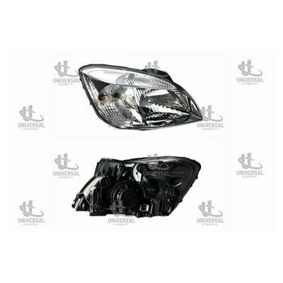 FAR RİO 06-10 RH (MANUEL)