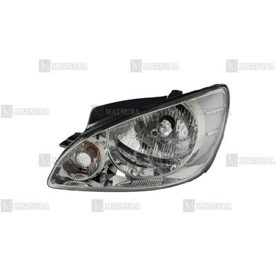 ÖN FAR SOL GETZ 06-11 (ELEKT.)