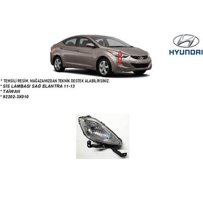 SİS LAMBASI SAĞ ELANTRA 11-13