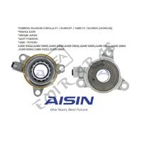 DEBRİYAJ RULMANI YARİS 12-19 COROLLA 13-19 AURİS 12-18 AVENSİS 12-1,33 1NR FE 1,6 1ZR 1,4 1ND D4D