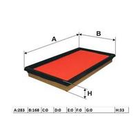HAVA FİLTRESİ PRİMERA 1,6 CİVİC 96-00 1,4 JUKE 1,6 10- MİCRA 10- K13 BENZ